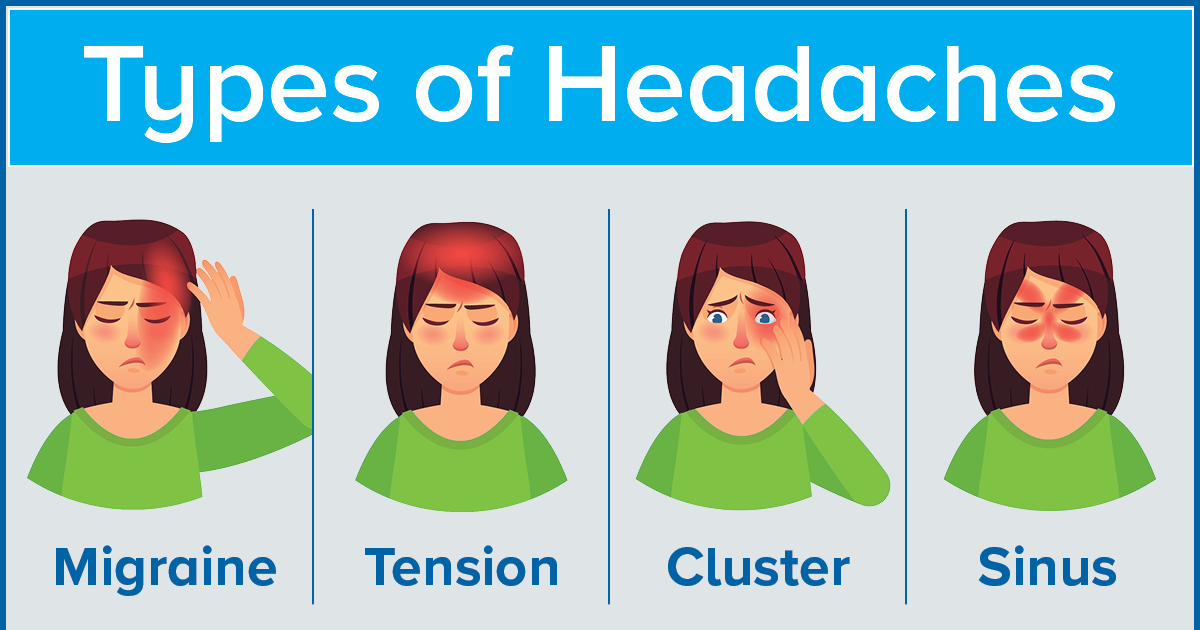 Types Of Headaches: Symptoms, Causes, Diagnosis & Treatments